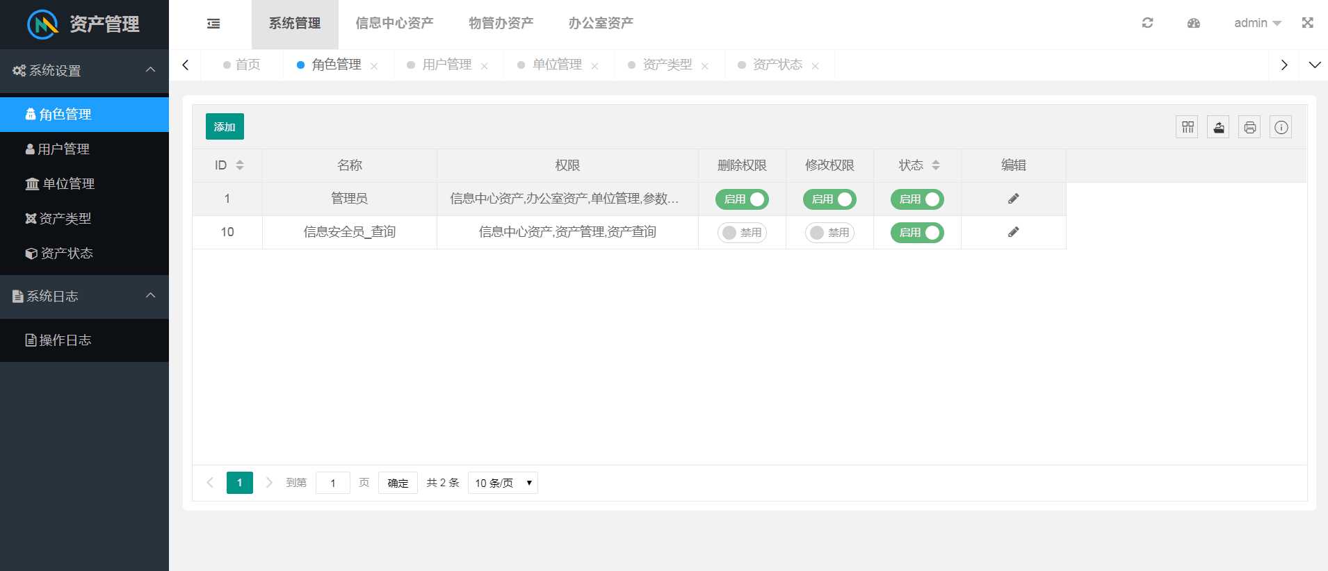 layuimini 资产管理源码 - 觅资源