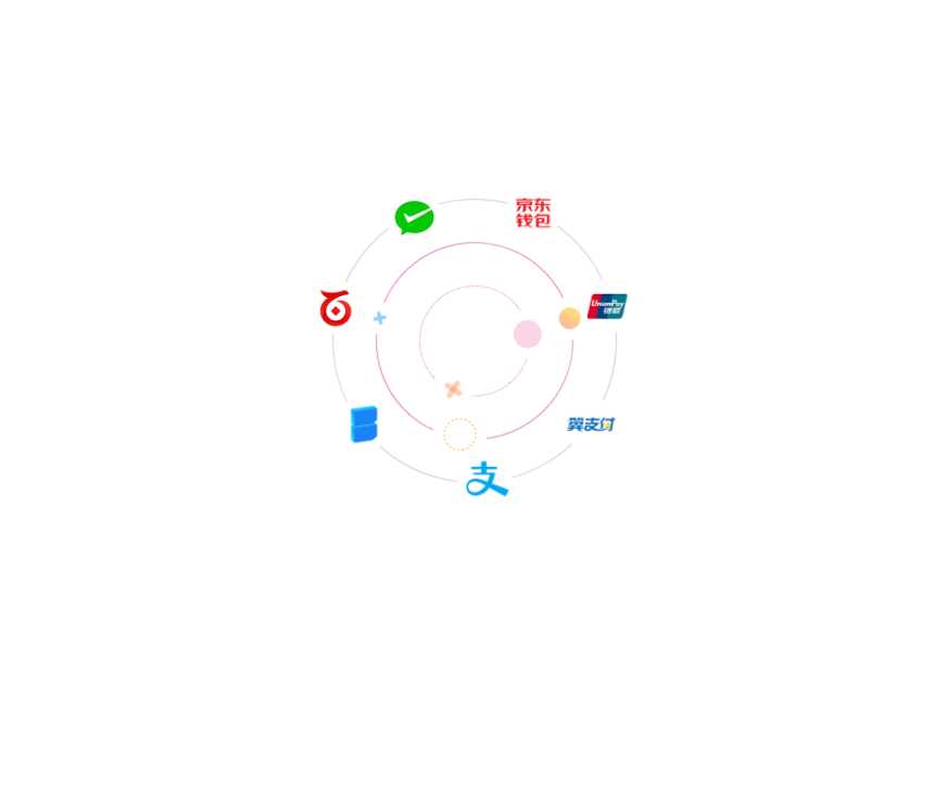 CSS3手机端点击弹出申请信息填写表单代码 - 觅资源