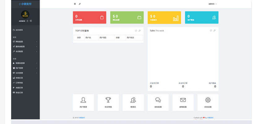 图片[2] - 小微支付服务商专用源码 Thinkphp内核 - 觅资源