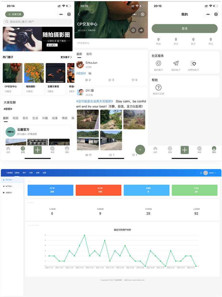 最新版云喵圈子全开源系统源码 兴趣社区交友圈子系统小程序源码 - 觅资源