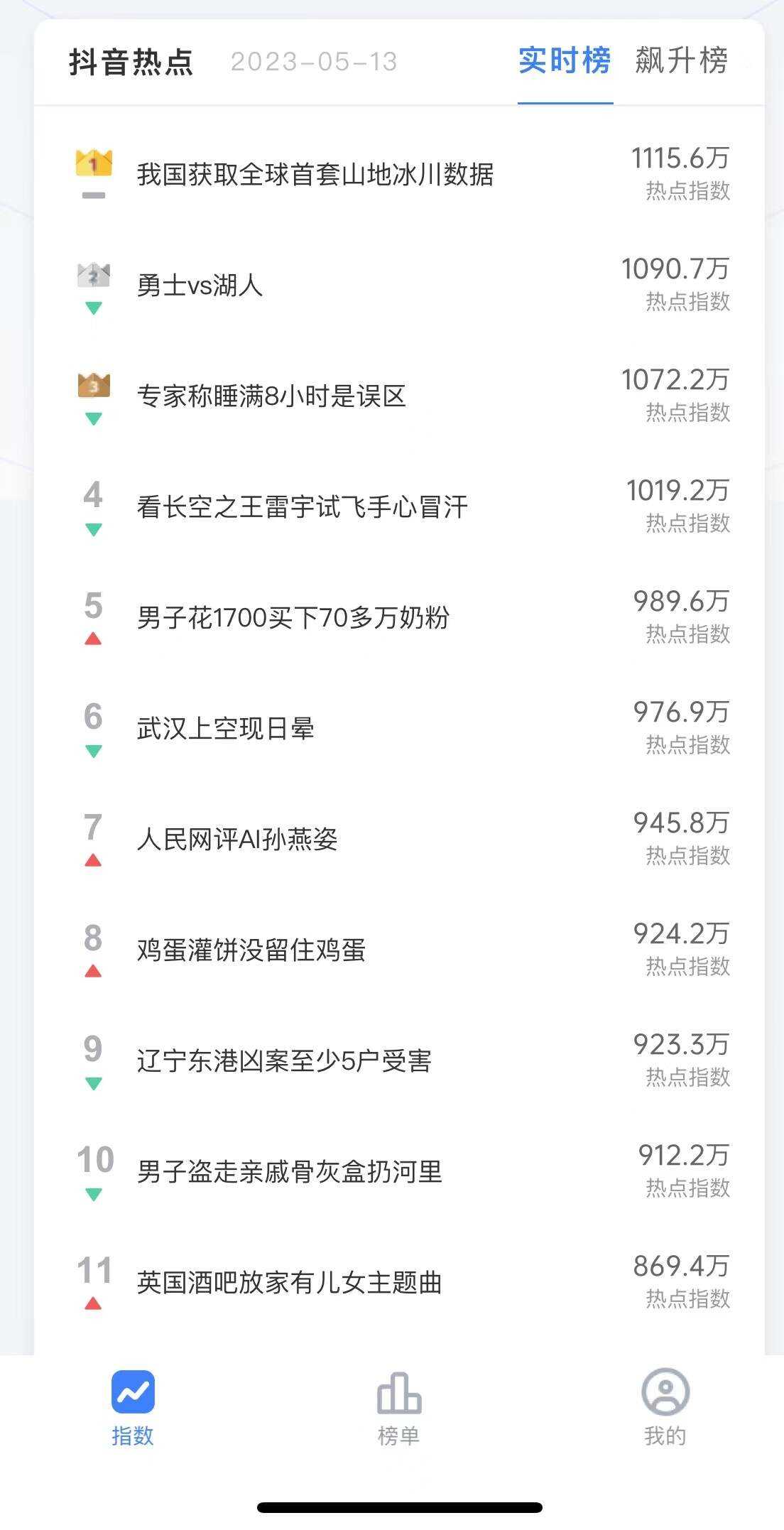 图片[2] - 抓取抖音热榜源码分享 接口为php 前端展示用小程序 - 觅资源