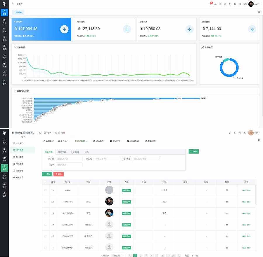 图片[2] - 智慧停车场微信小程序源码/全开源智能停车系统源码 - 觅资源