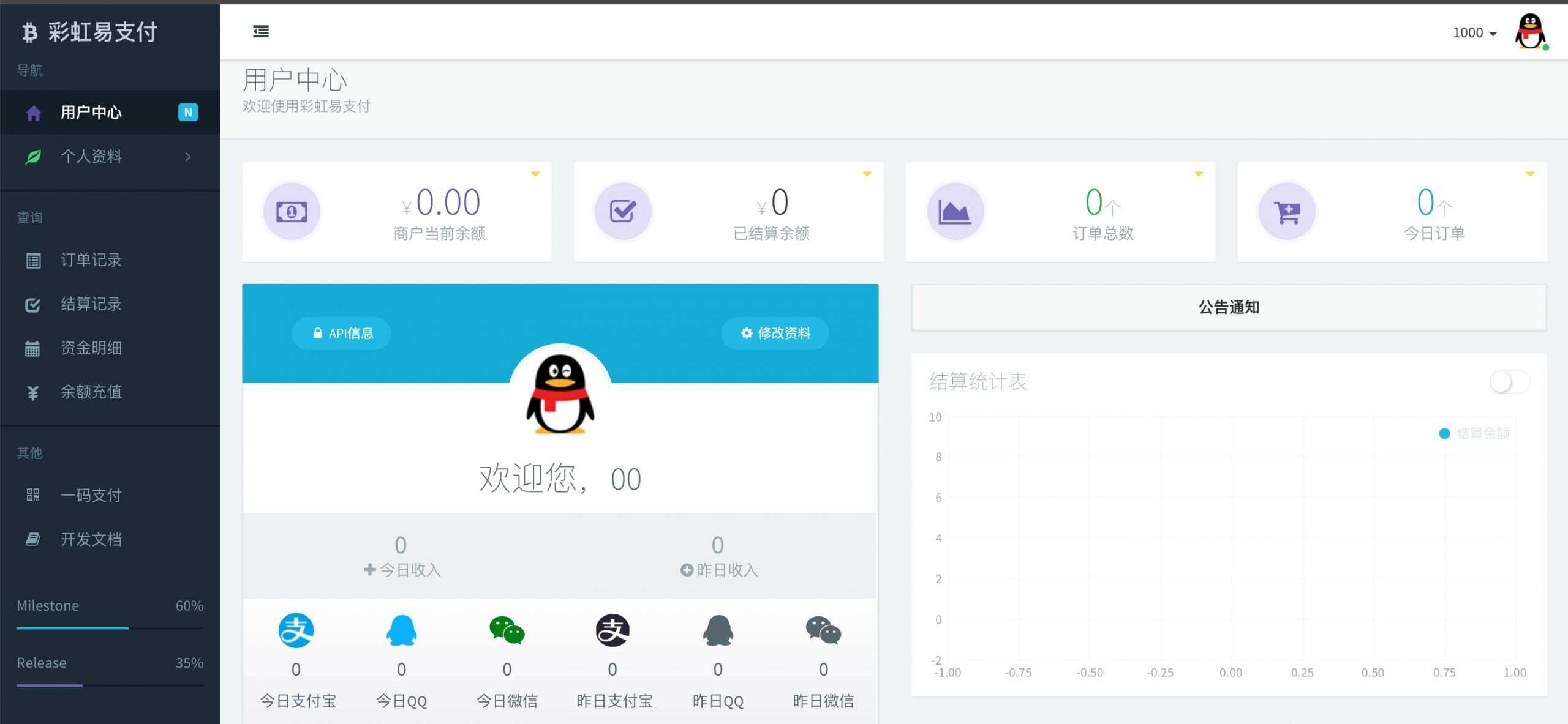 新版彩虹易支付 第四方支付平台 - 觅资源
