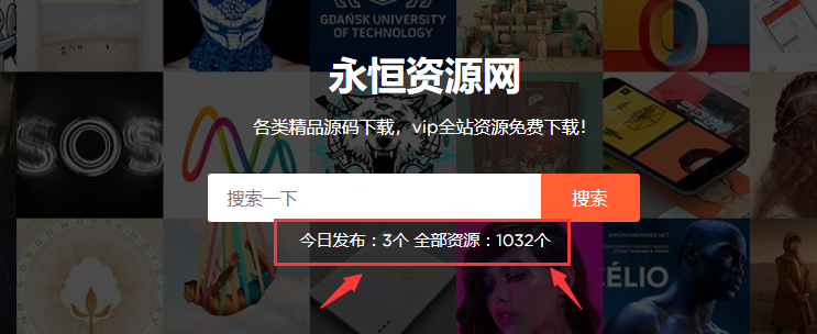 WordPress网站添加文章统计 用户统计代码 - 觅资源