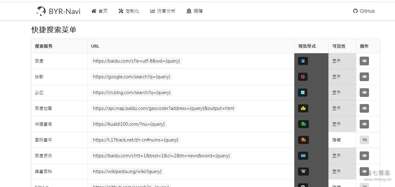 图片[2] - 好看有个性的网站导航源码 可做福利导航 - 觅资源