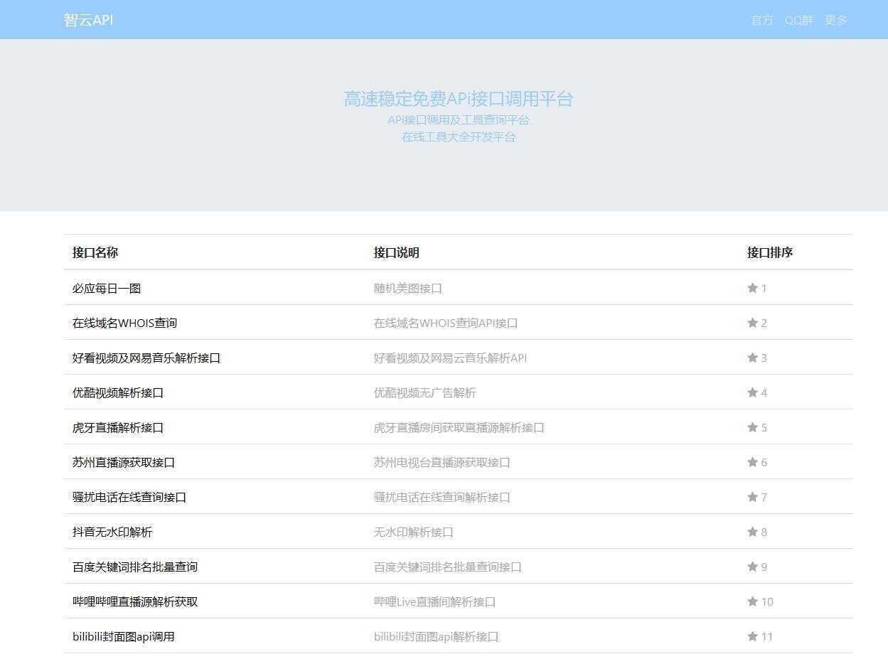 智云全能API接口PHP源码V1.3 - 觅资源