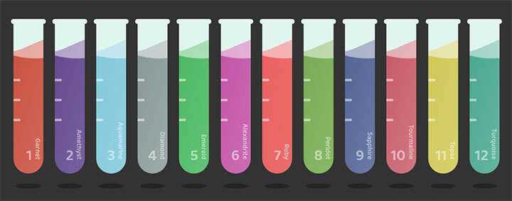 css3化学试管容器液体流动动画特效 - 觅资源