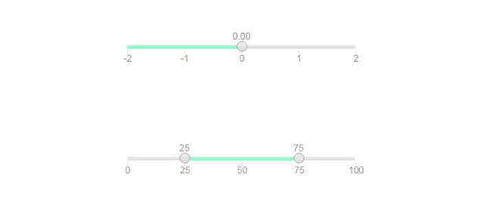 jQuery滑块拖动选值插件jRange - 觅资源
