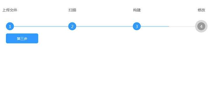 jQuery简单的步骤引导代码 - 觅资源