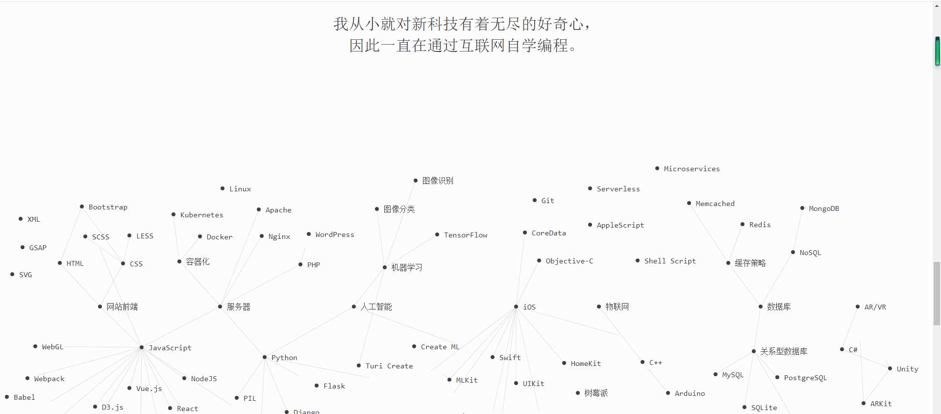 超好看的苍穹简约个人主页 - 觅资源
