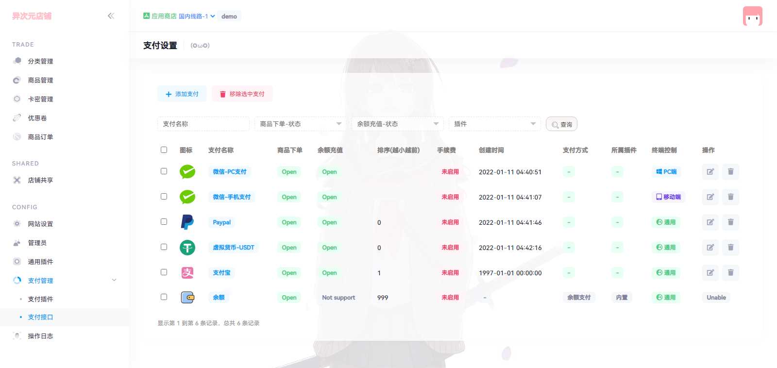 图片[2] - 新版二次元Acg荔枝发卡 - 觅资源