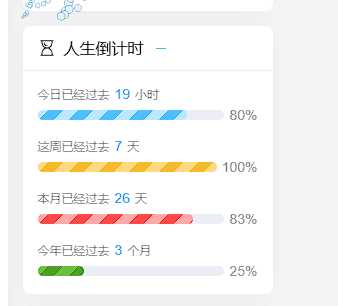 图片[2] - Typecho博客主题Joe素颜执念修改版 - 觅资源