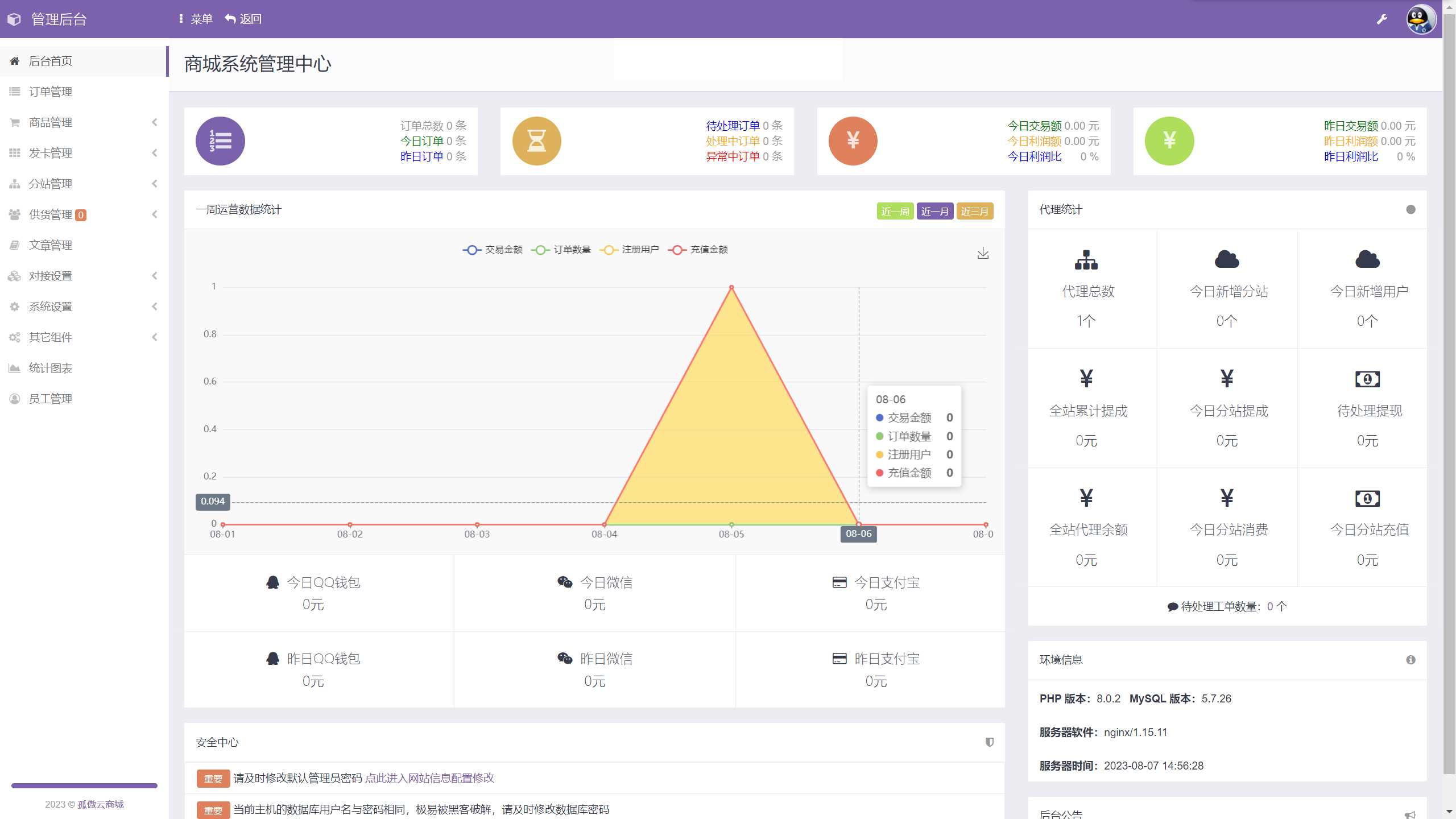 孤傲云商城系统v1.1（彩虹云商城系统plus史诗级增强版） - 觅资源