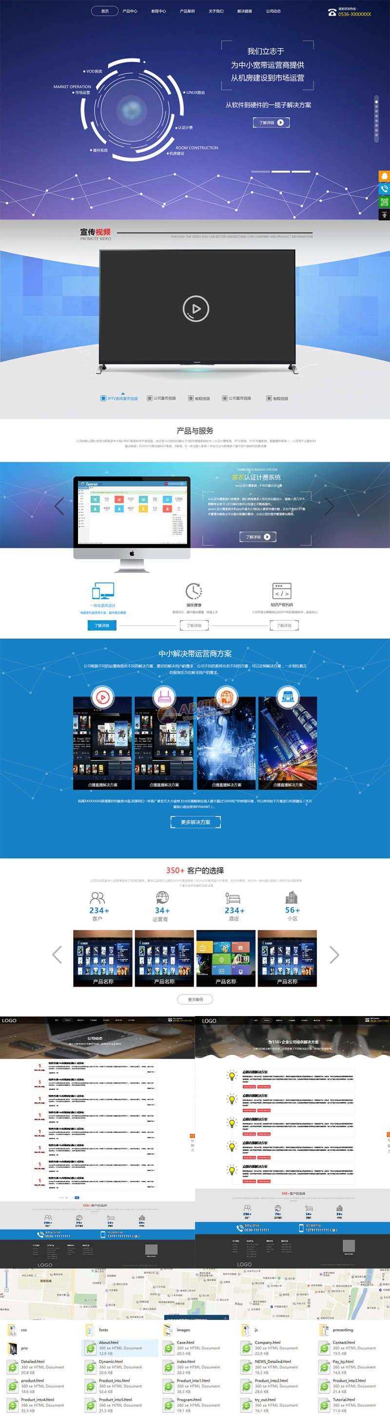 软件开发智能科技公司网站html模板 - 觅资源