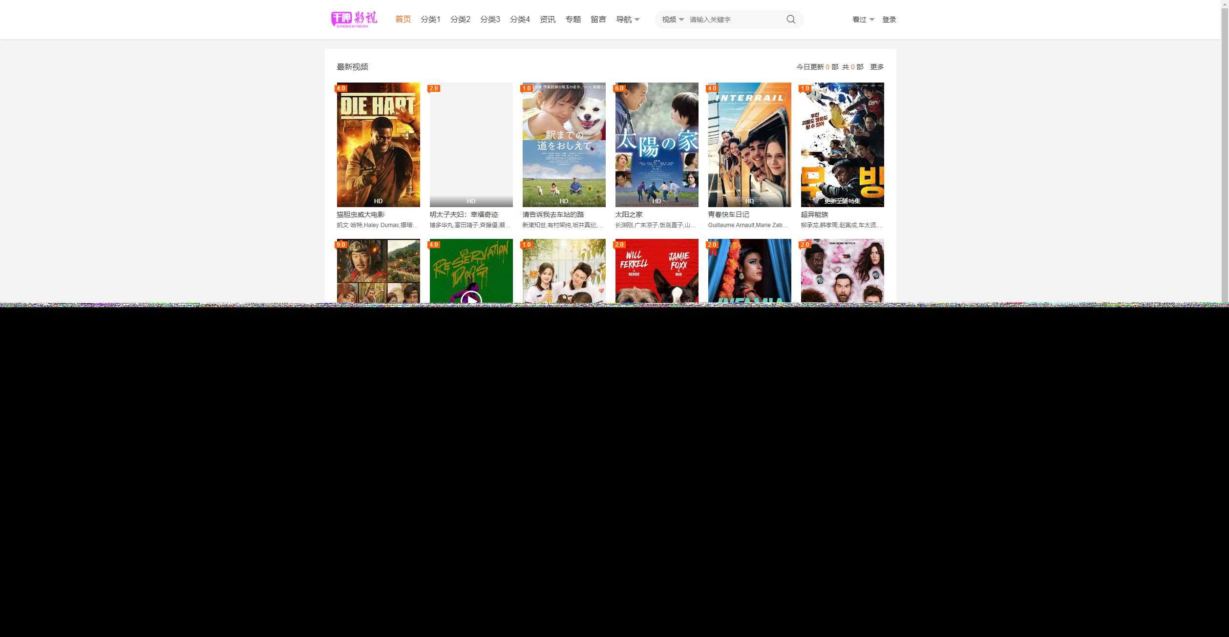 首发大橙子vfed V5.0去授权完美破解主题 - 觅资源