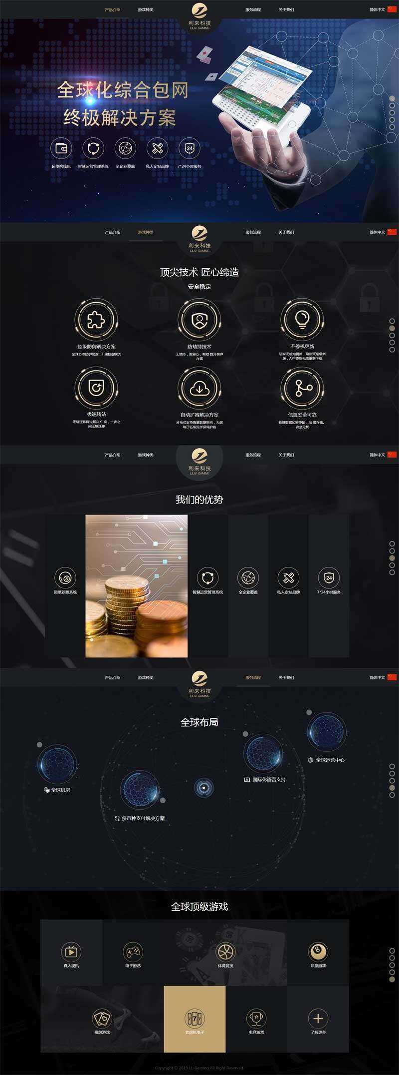 大气的智能软件介绍单页滚屏网站html模板 - 觅资源