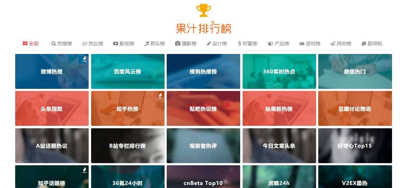 精美网址导航及热点热搜影视排行榜源码 - 觅资源