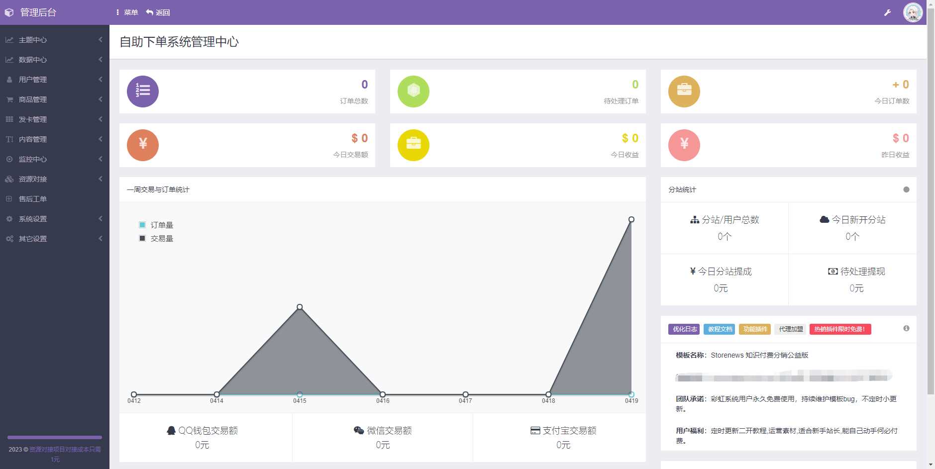 图片[2] - 彩虹商城时光模板系统5.1授权去除修复 - 觅资源