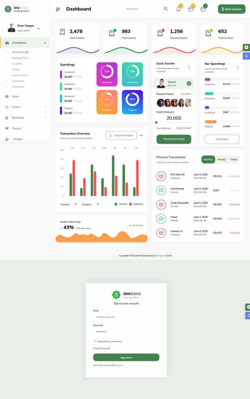 电商销售统计管理ui框架模板 - 觅资源
