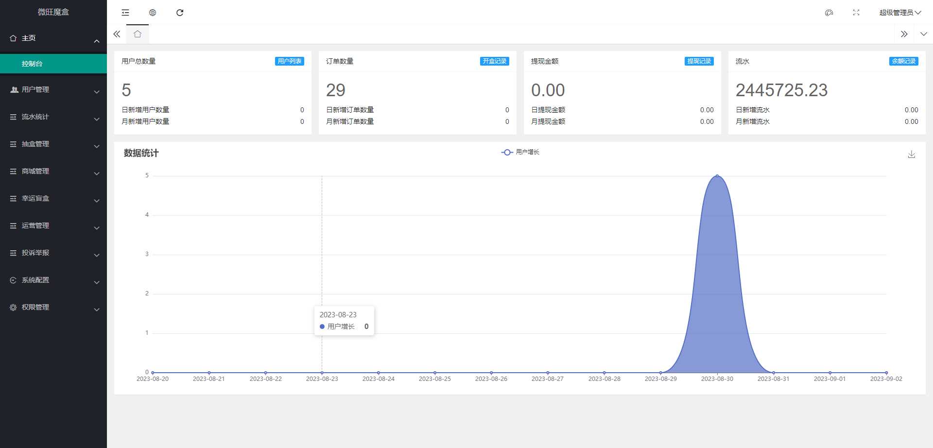 图片[2] - 最新潮乎盲盒源码带搭建教程 - 觅资源