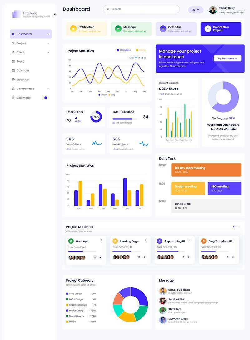 简约的项目管理后台管理HTML模板 - 觅资源