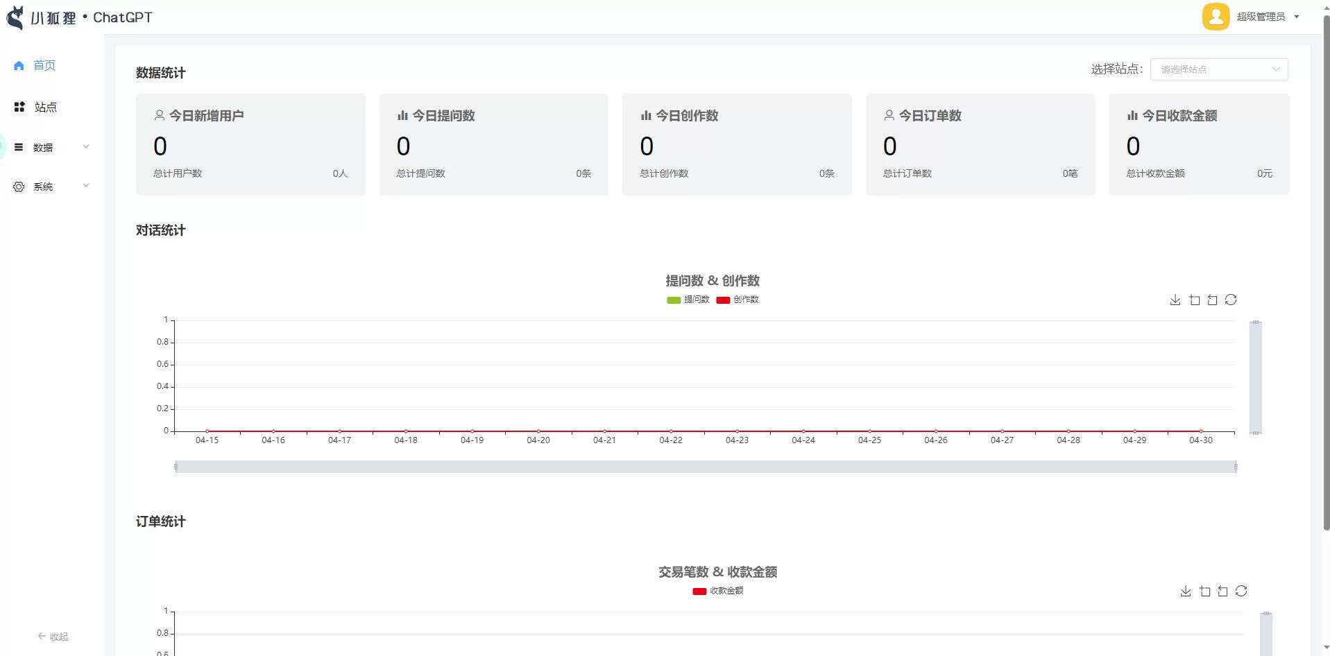 图片[2] - 小狐狸ChatGPT付费创作系统1.7.5独立开源版+H5端+小程序 - 觅资源