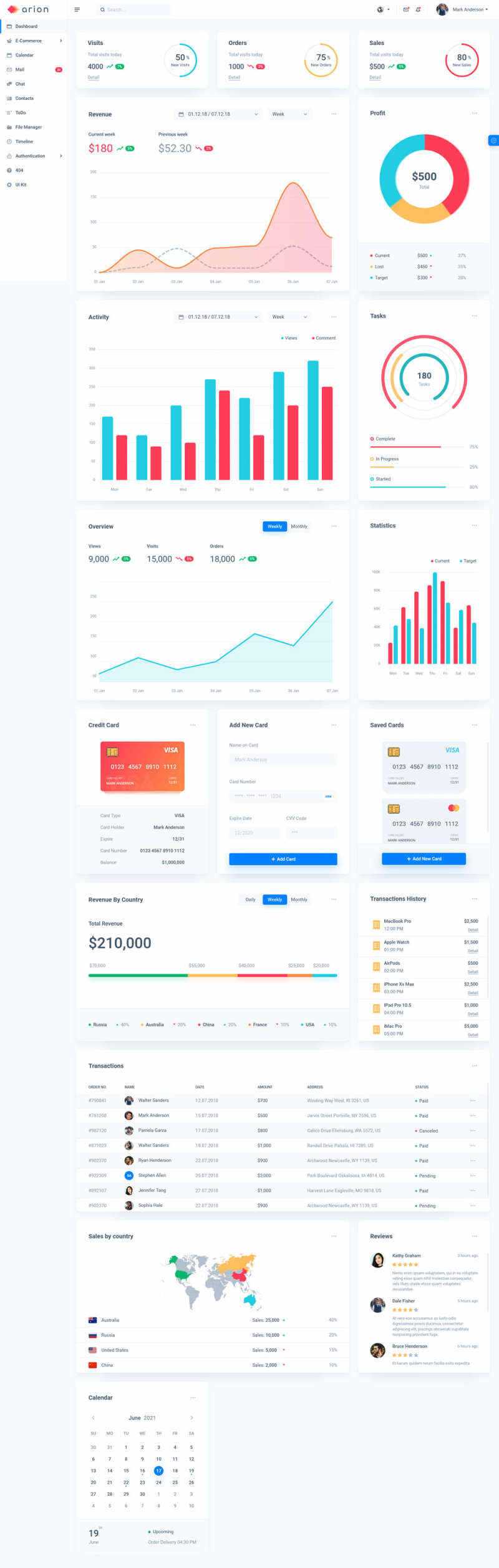 ui框架电子商务后台管理模板 - 觅资源