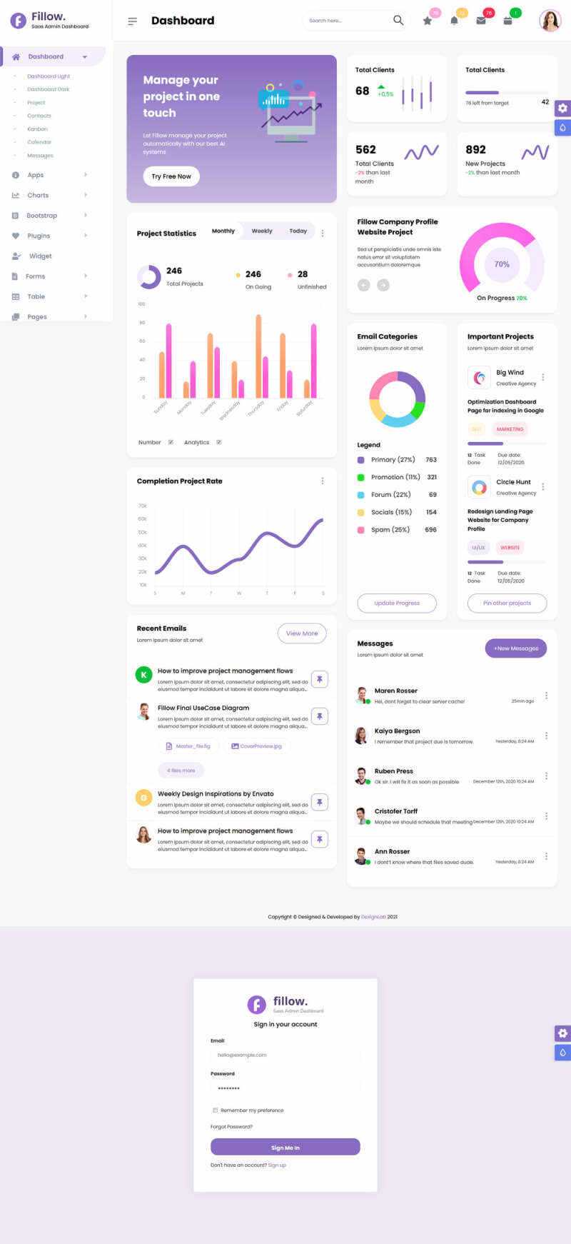 响应式app业务统计后台管理html模板 - 觅资源