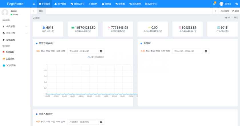 图片[2] - RF 微商城一款免费开源的基础销售功能的微商城源码 - 觅资源