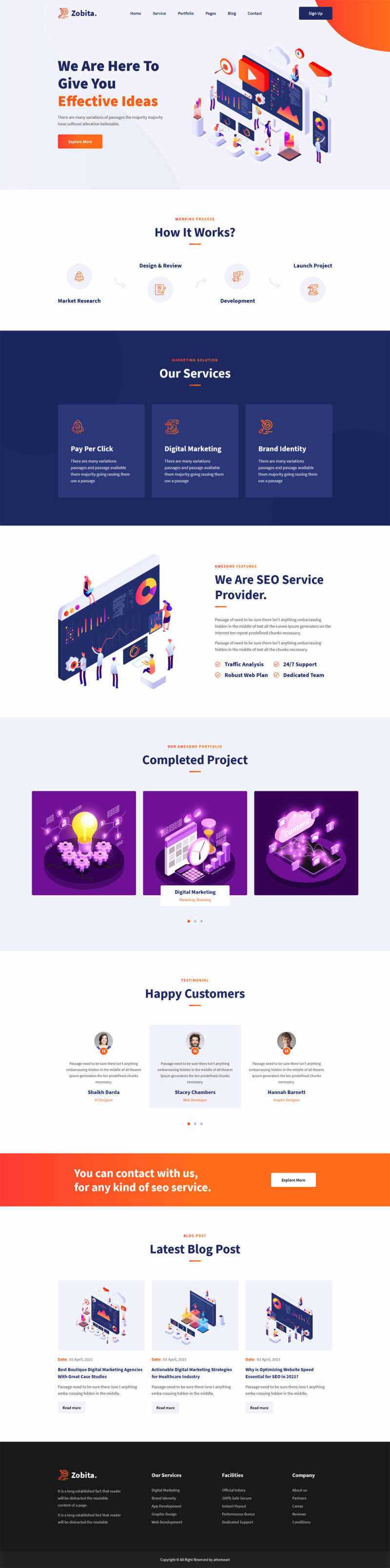 响应式数字营销网络公司HTML模板 - 觅资源