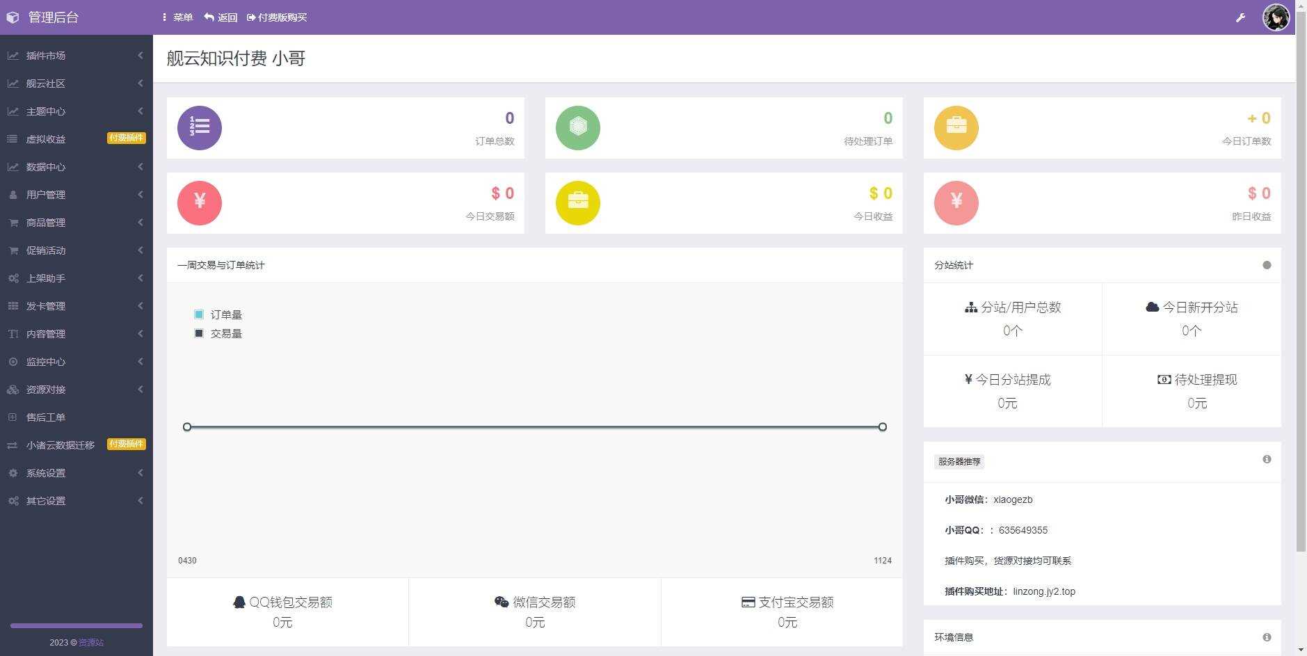 图片[2] - 彩虹商城时光模板系统初创版源码 - 觅资源