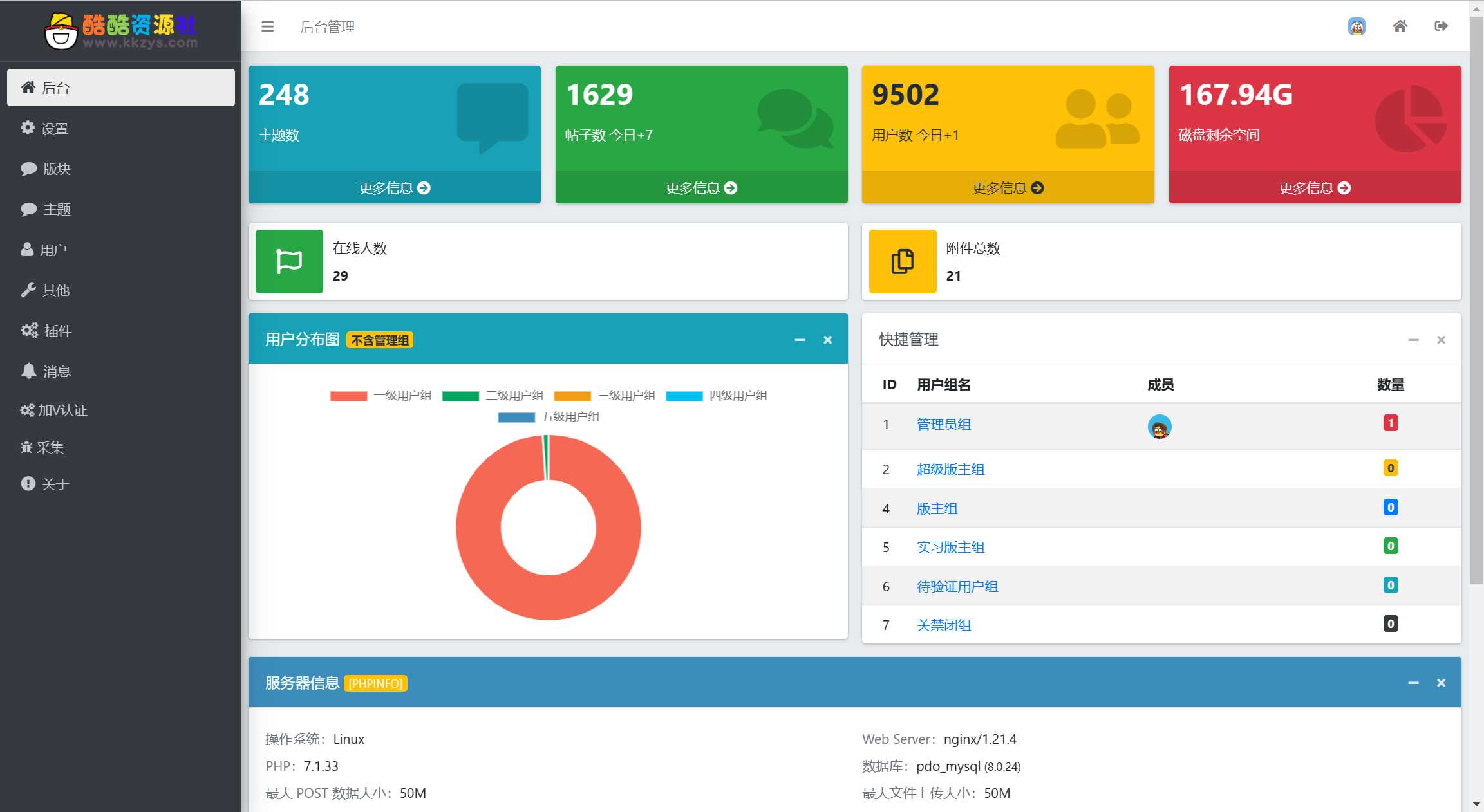 图片[2] - 酷酷资源社同款xiuno模板知乎蓝魔改版源码附多个插件 - 觅资源