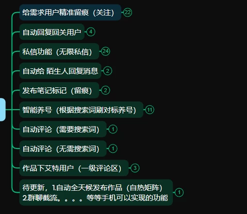 图片[2] - 小红薯聚合截流曝光炮机，全套截流获客玩法，自热/截流神器 - 觅资源