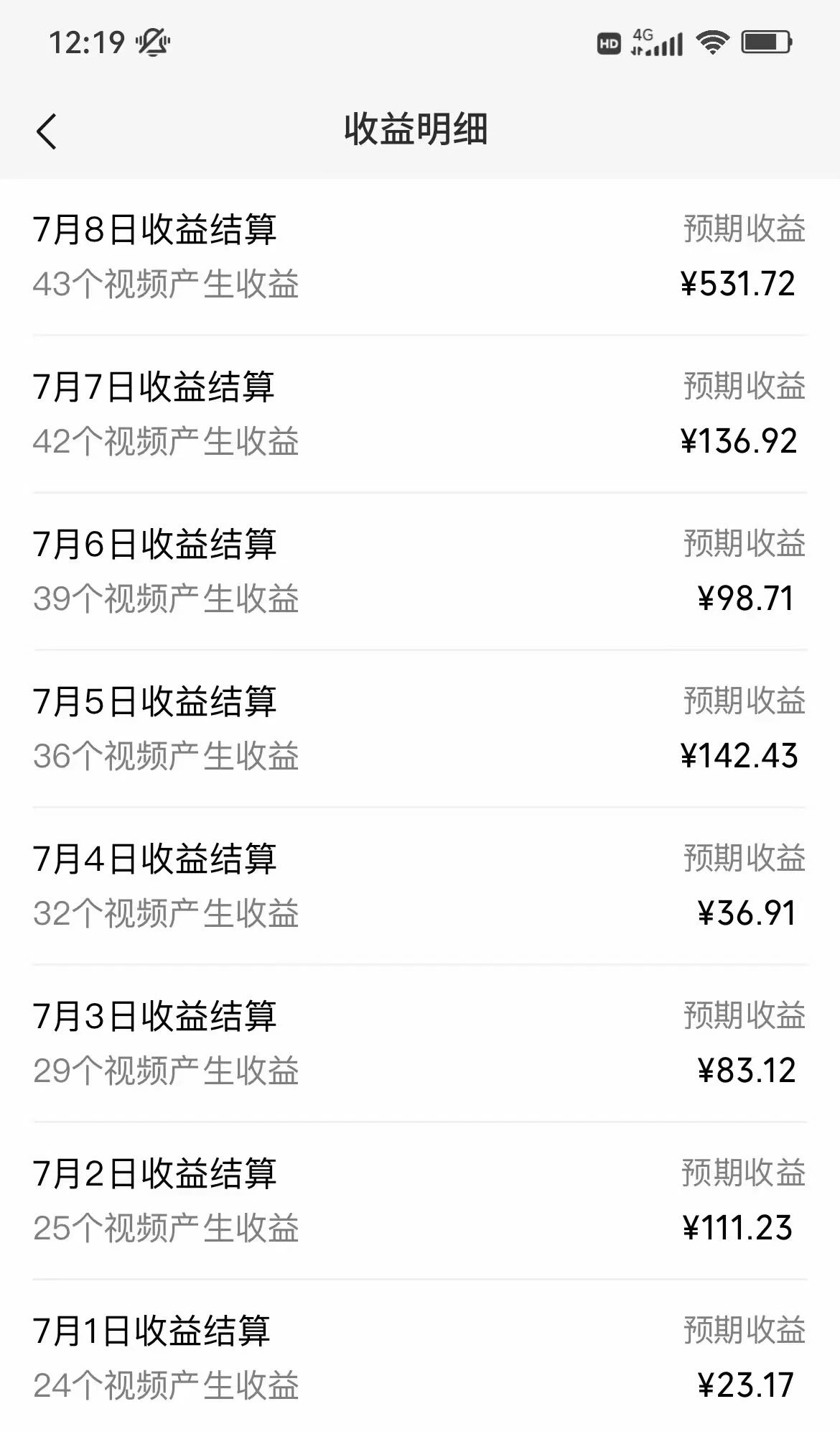 图片[2] - AI民间故事写作，只需十分钟，矩阵操作，引爆流量主，轻松日入300+ - 觅资源