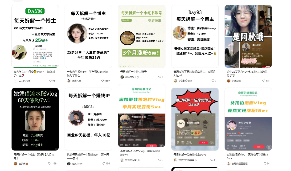 图片[2] - 操作简单，用AI轻松创作小红书图文，5分钟轻松产出300条小红书爆款笔记！ - 觅资源