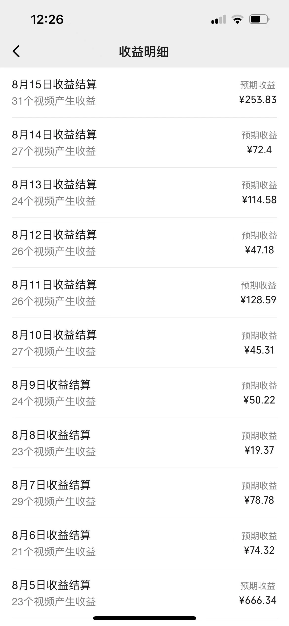 图片[2] - 零投资，每天几分钟，AI制作超有爱迷你宠物玩法，多元化变现，手把手交给你 - 觅资源