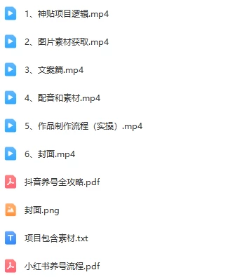 图片[2] - 冷门赛道天涯神贴小众玩法，坚持更新一天也能赚5张！ - 觅资源
