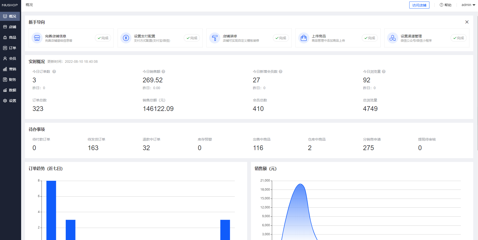 Niushop 开源商城 v5.1.7 PC+手机+小程序+APP多端电商源码 - 觅资源