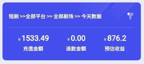 图片[3] - 2024最新抖音短剧推广，卡图文发视频 直接无脑搬 百分百不违规 轻松月入1W+ - 觅资源