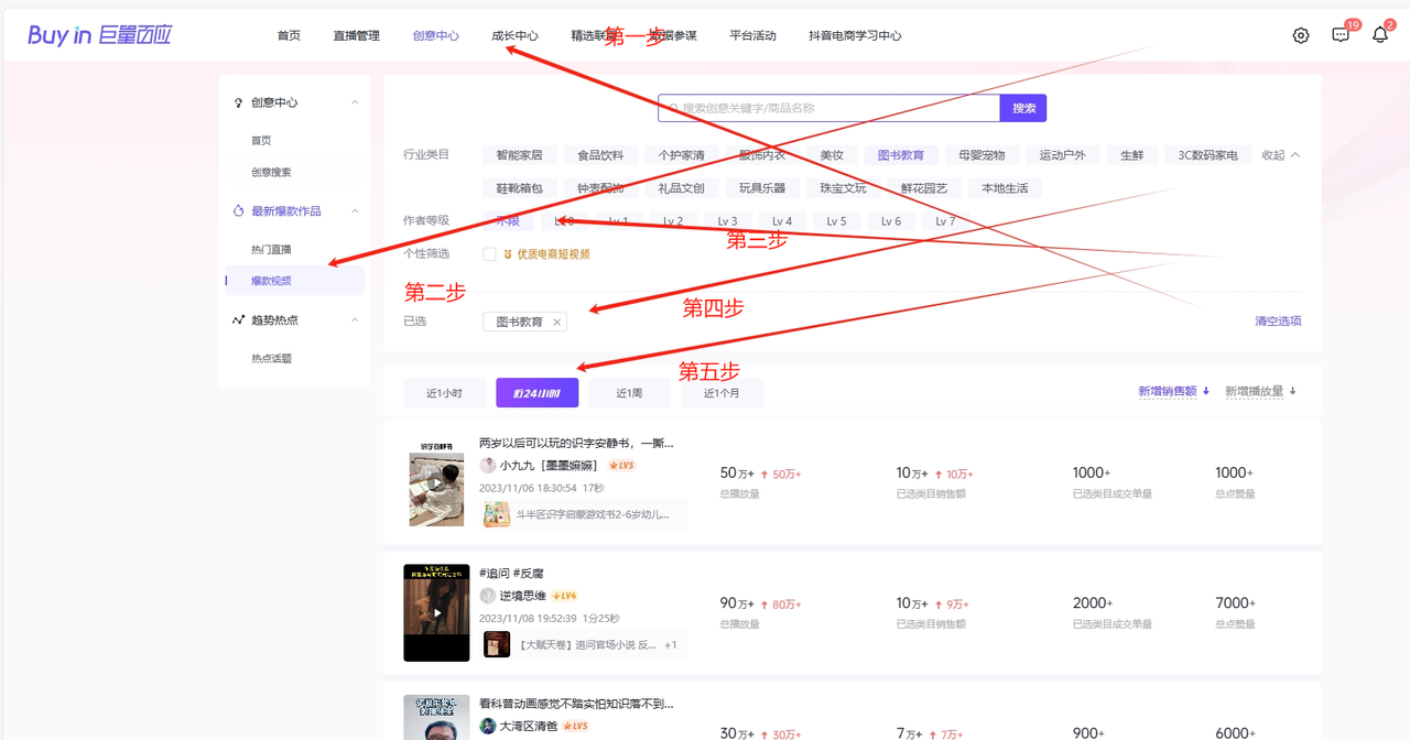 图片[4] - 养生号的五种选品方法，找到属于自己的爆品 - 觅资源
