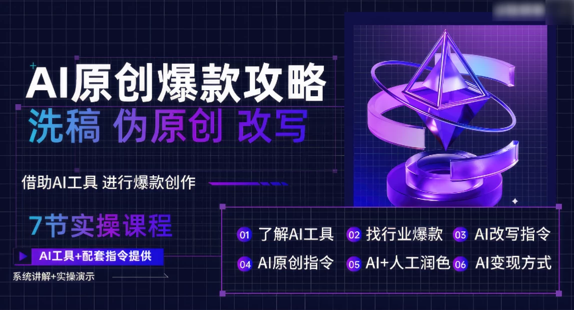 AI原创爆款攻略，洗稿改写伪原创必备，轻松创作10万+爆款文案 - 觅资源