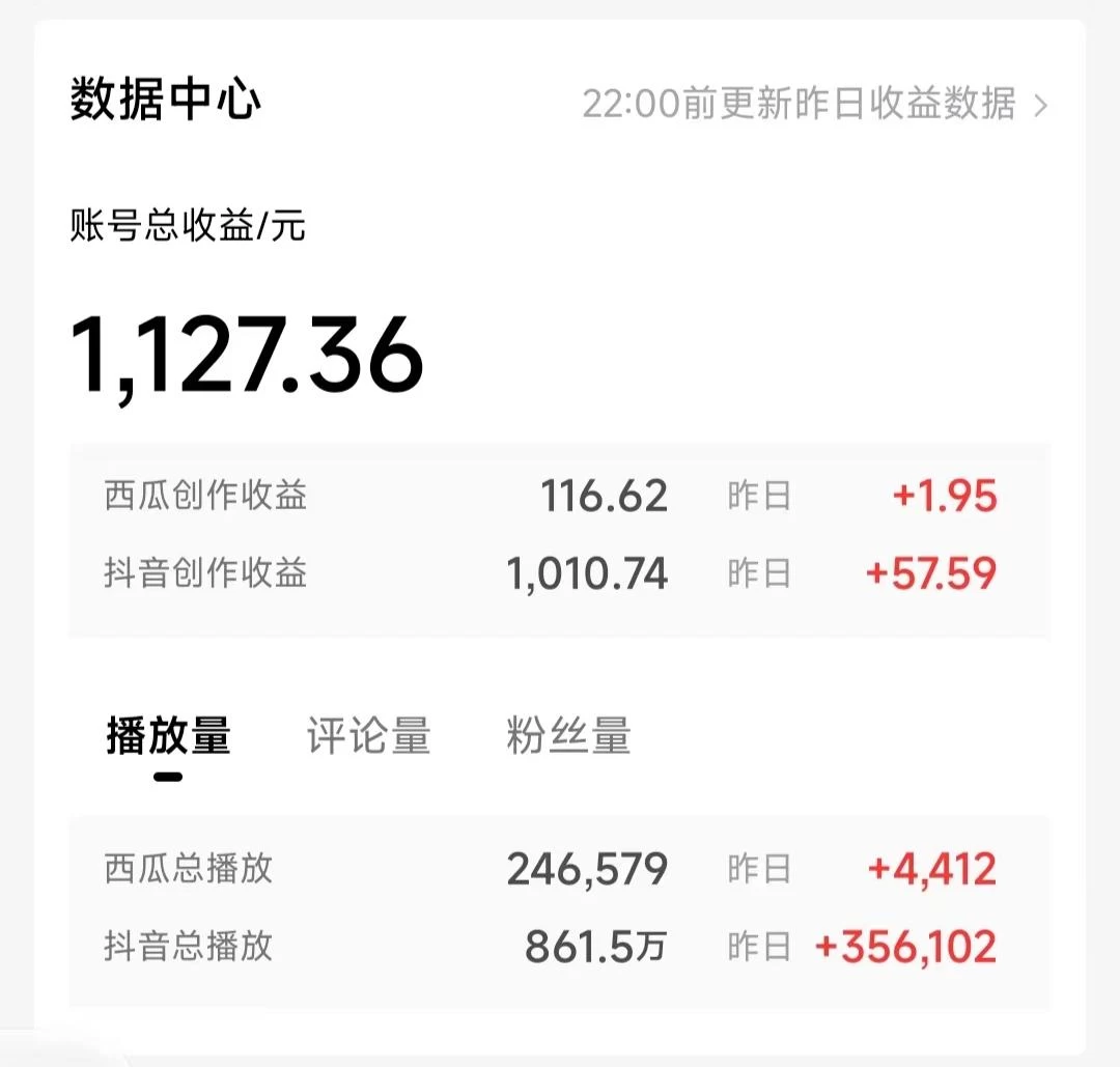 图片[2] - 一天收入2000+，最新中视频创新玩法，用AI科技一键改唱影解说 刷爆流量收益 - 觅资源