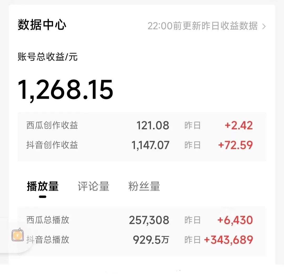 图片[4] - 一天收入2000+，最新中视频创新玩法，用AI科技一键改唱影解说 刷爆流量收益 - 觅资源