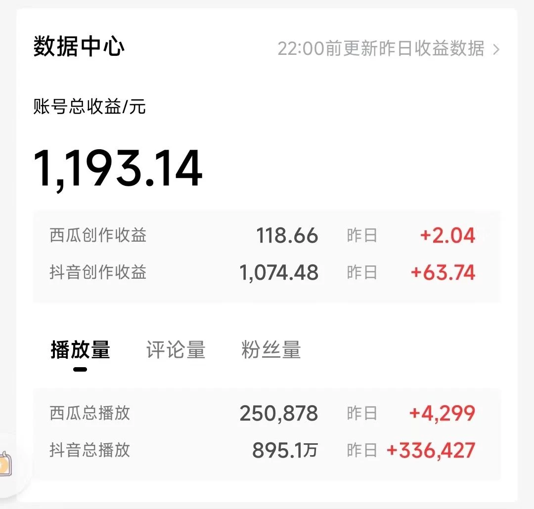 图片[3] - 一天收入2000+，最新中视频创新玩法，用AI科技一键改唱影解说 刷爆流量收益 - 觅资源