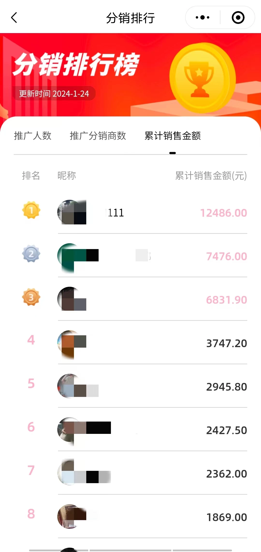 图片[3] - 超暴利项目，情趣用品线上24小时-无人自助发货，0成本，0门槛，高复购，有手就能做，日引500粉，每单利润200+ - 觅资源