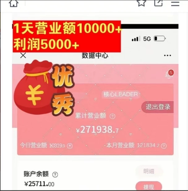 图片[2] - 超暴利项目，情趣用品线上24小时-无人自助发货，0成本，0门槛，高复购，有手就能做，日引500粉，每单利润200+ - 觅资源