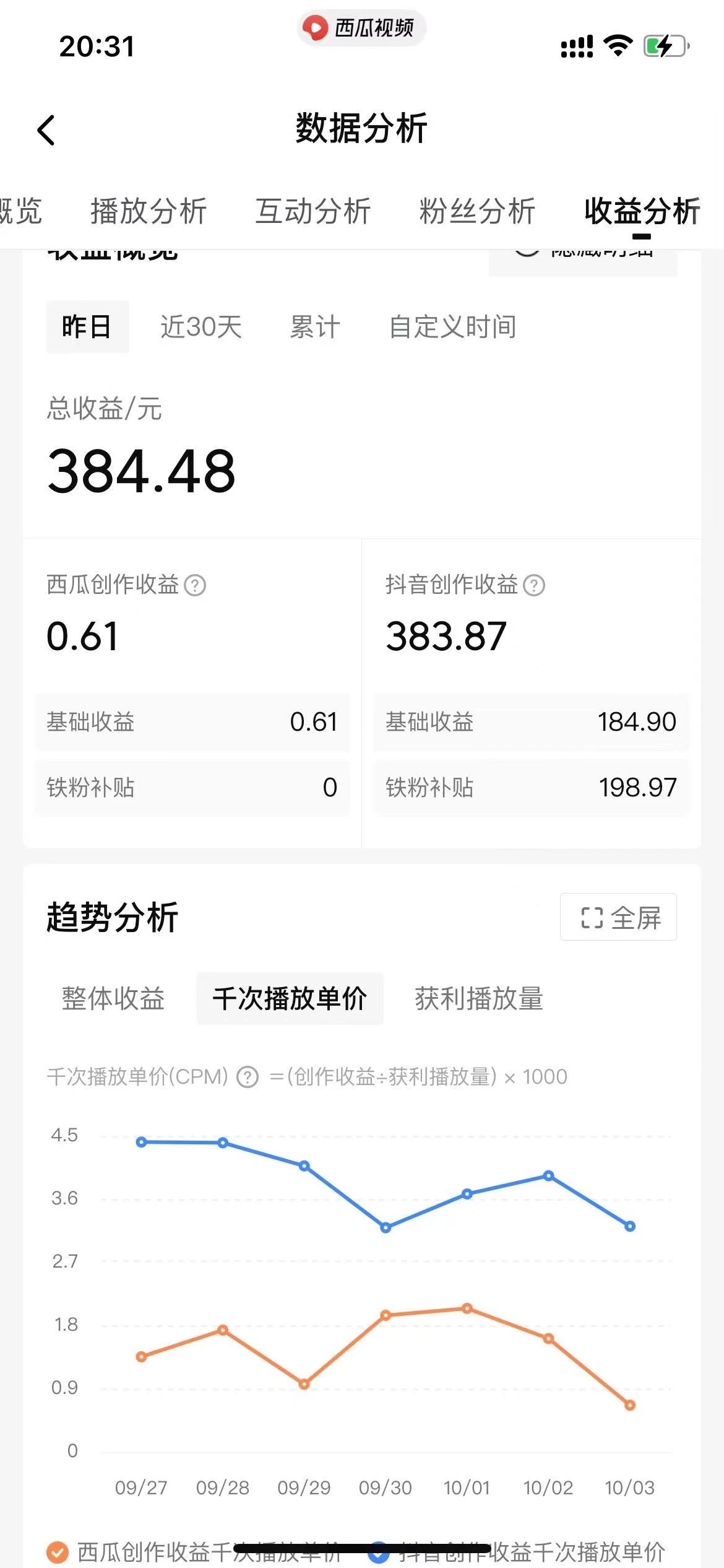 图片[2] - 美女图片的魔力，涨粉变现的高效方法，小白保姆级教程！ - 觅资源