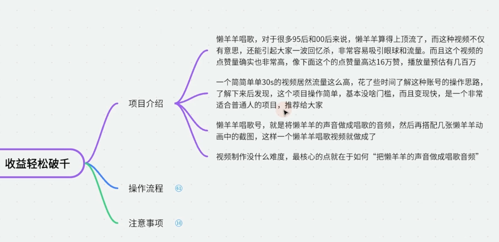 图片[2] - 视频号分成计划之懒羊羊唱歌，羊村的羊唱歌号爆火，操作简单，收益轻松破千 - 觅资源
