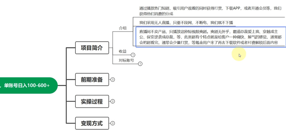图片[2] - 快手 24H 短剧直播，单人操作，可矩阵放大收益，单账号日入 100~600+ - 觅资源