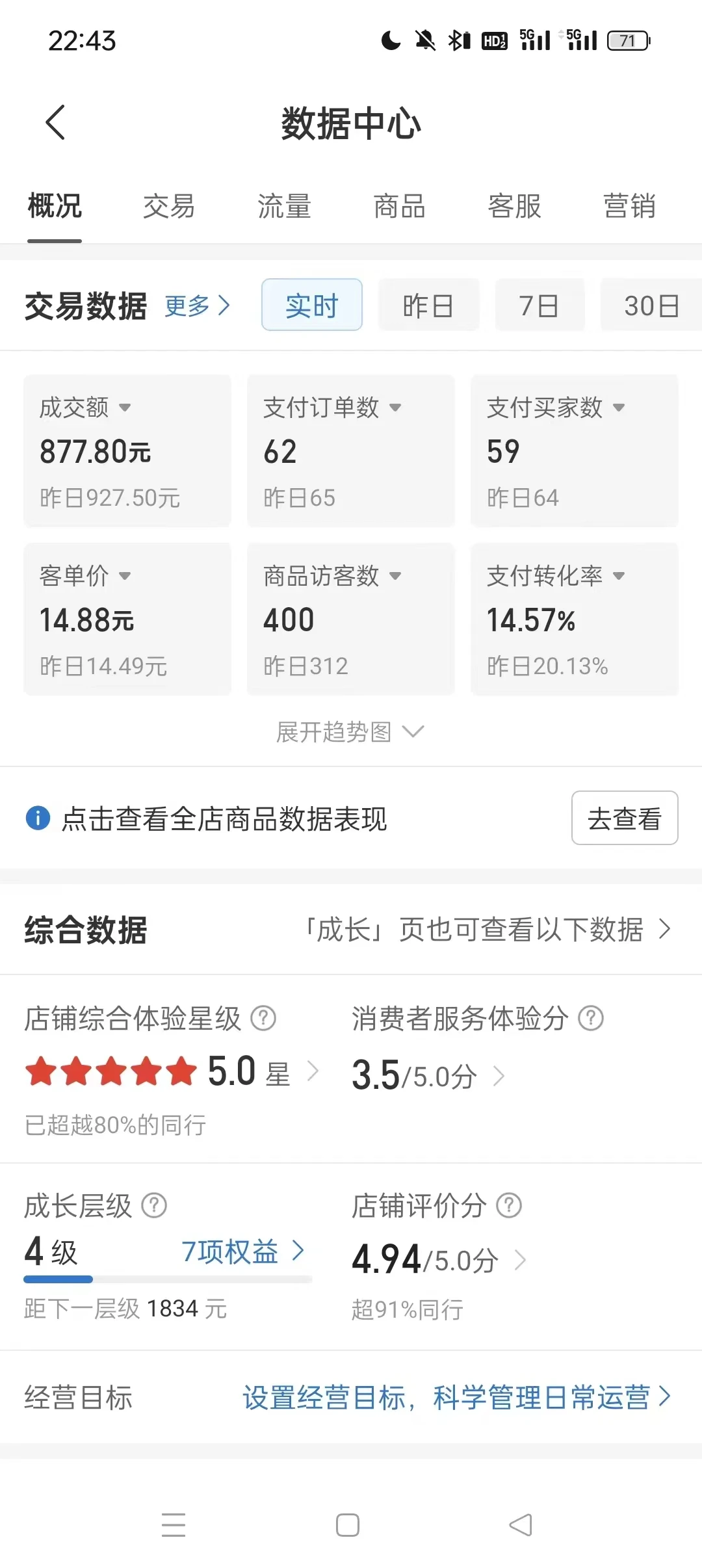 图片[2] - 拼多多虚拟U盘电商红利项目：月赚2万+，新手小白也能玩 - 觅资源